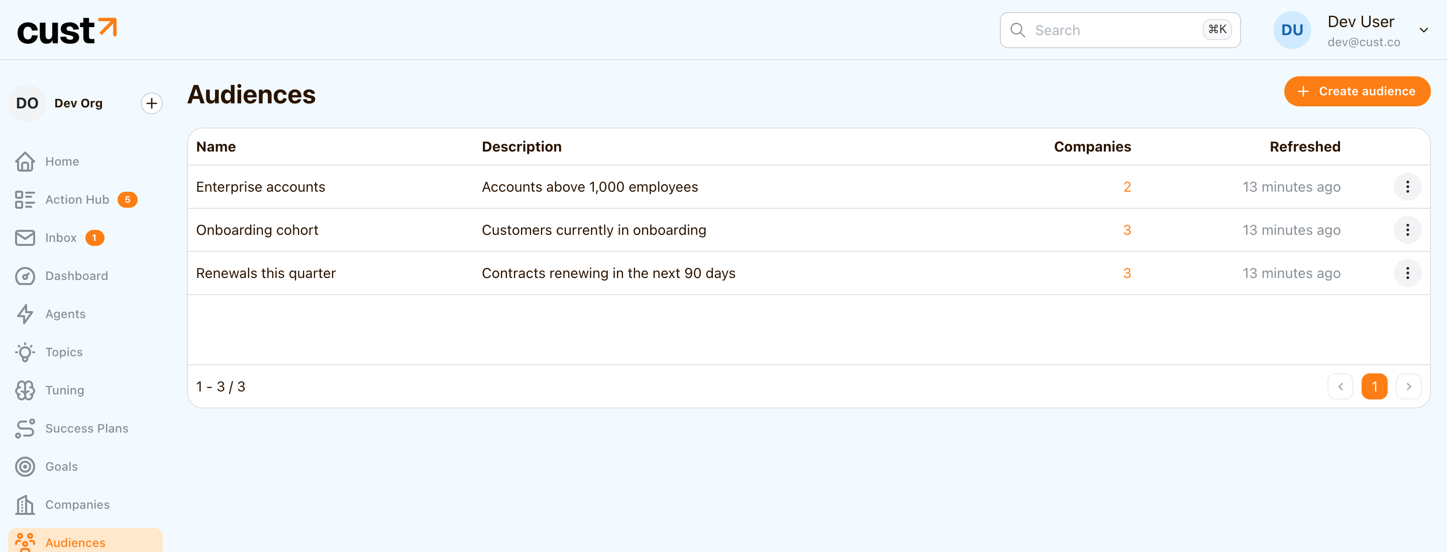 Audiences list with live membership counts